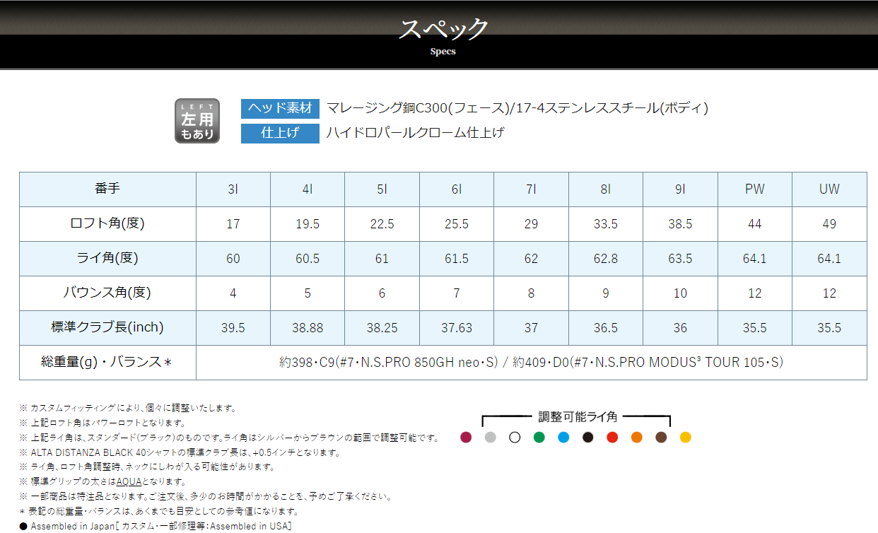 i525アイアン スペック表