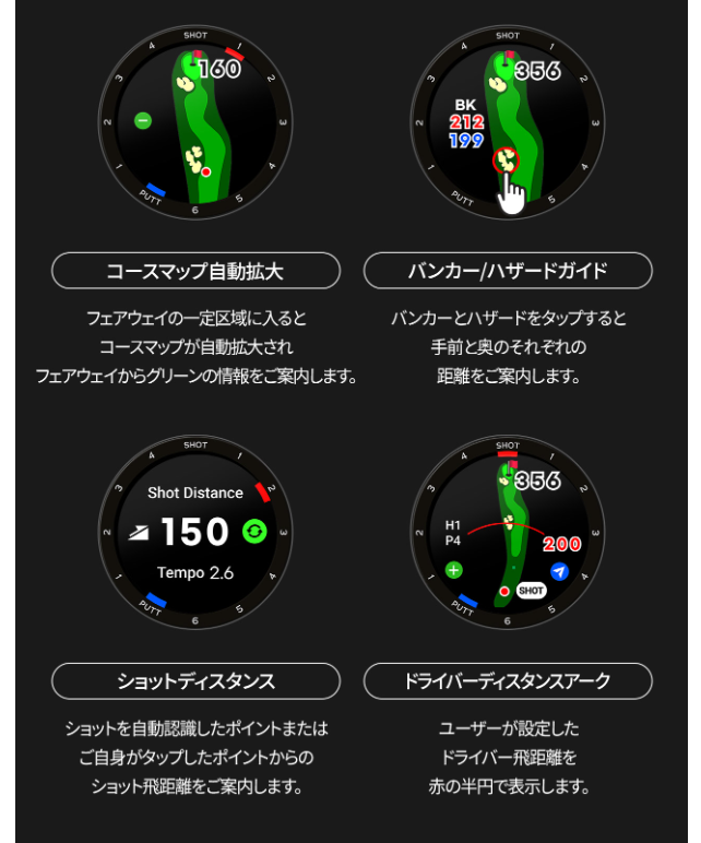 ボイスキャディ T Ultra　操作イメージ